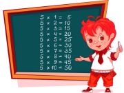 Spel Multiplikationsmästare på nätet
