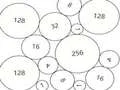 Spel Sammanfoga Nummer 2048 pÄ nÀtet Spel Sammanfoga Nummer 2048 pÄ nÀtet