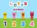 Spel Lofys Nummer pÄ nÀtet Spel Lofys Nummer pÄ nÀtet