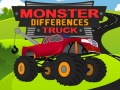 Spel Monster Truck Skillnader på nätet