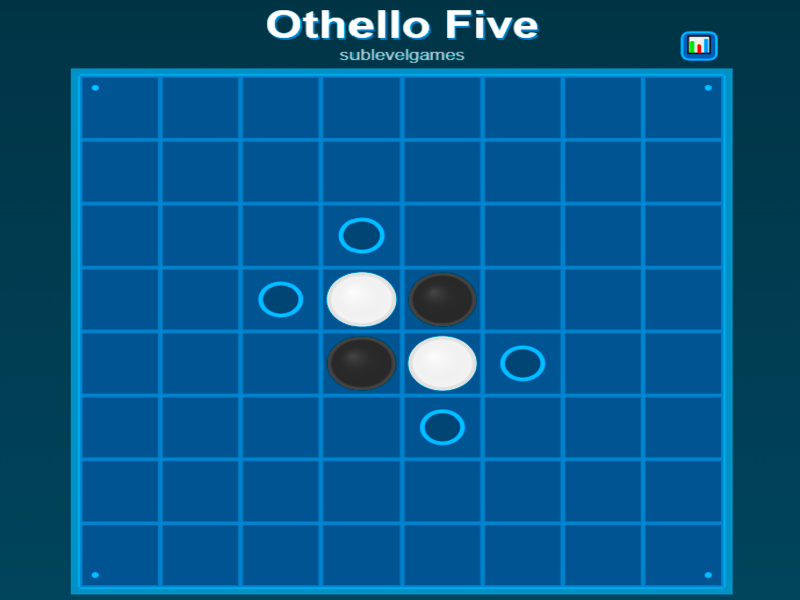 Spel Othello fem på nätet