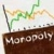Monopol  online